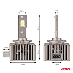 LED-lamp voor xenonkoplamp met actieve koeling