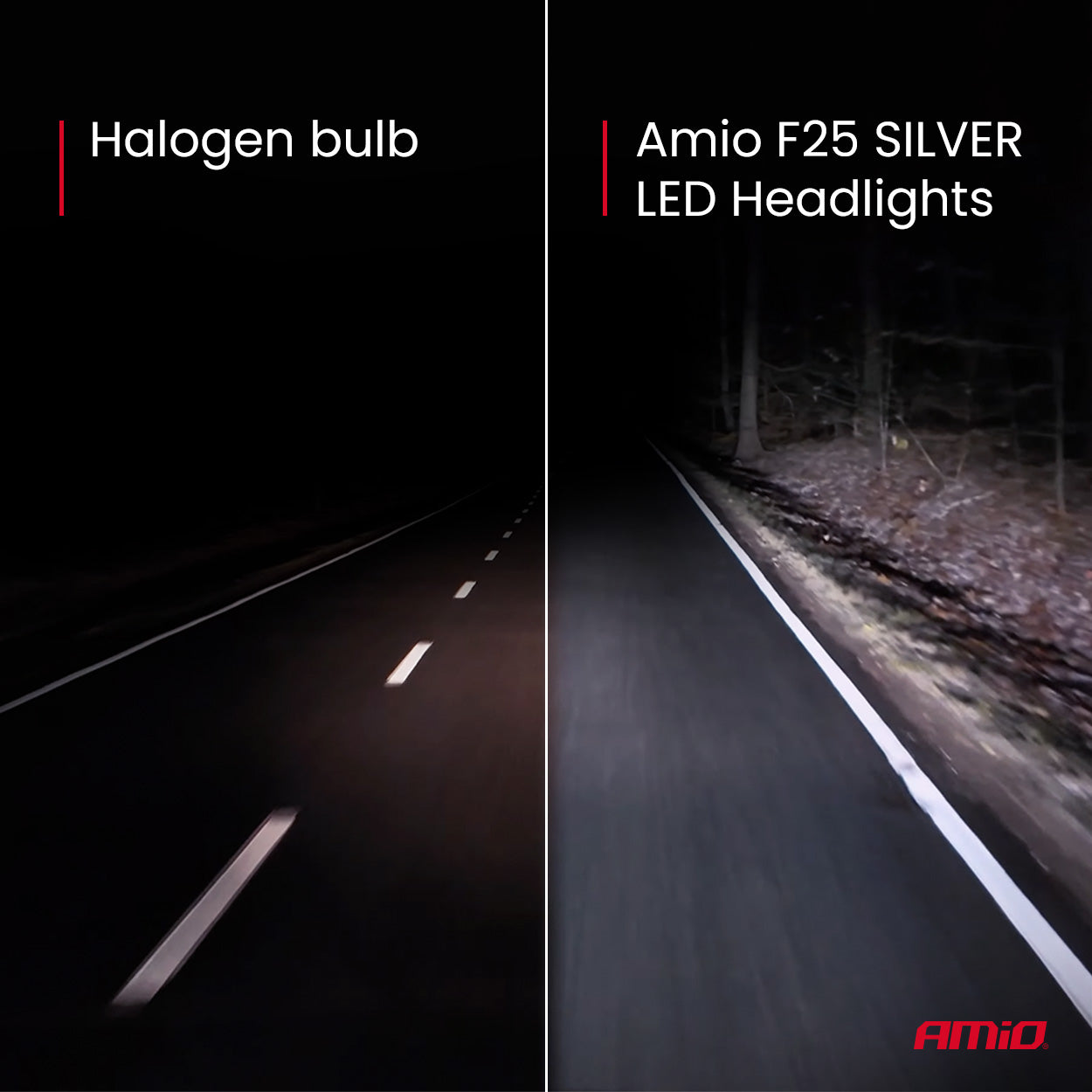 LED-forlygtepære HB3/9005 med aluminiumshus