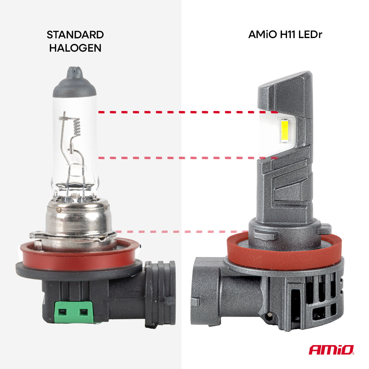 H11 LED-koplampen met koelprofiel