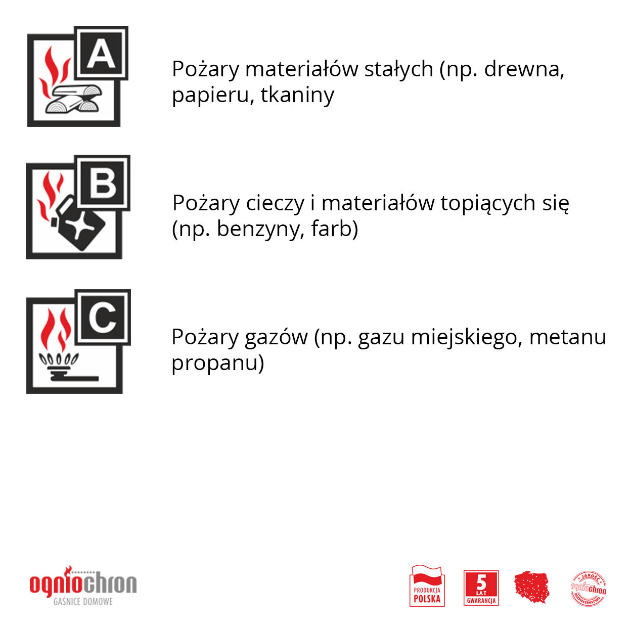ABC-poederblusser met muurbeugel en manometer