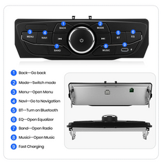 OEM-bedieningspaneel voor Renault Megane 3 (2008-2014) – compatibel met Bilmedie radio 
