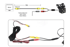 Achteruitrijcamera Universeel Premium met LED 720P – Carmediaeurope.com