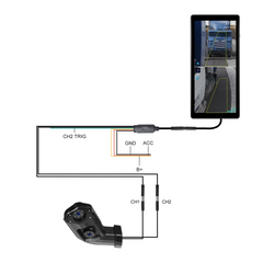 10,36" HD-schermen met camera & dodehoekdetectie voor vrachtwagen, bestelwagen en bus 